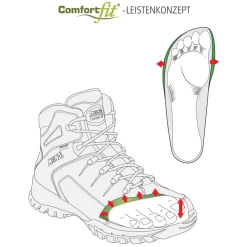 Meindl Heren Lugano Schoenen 7 Meindl Heren Lugano Schoenen -Perfecte Schoen iview 3000057 002 pic9