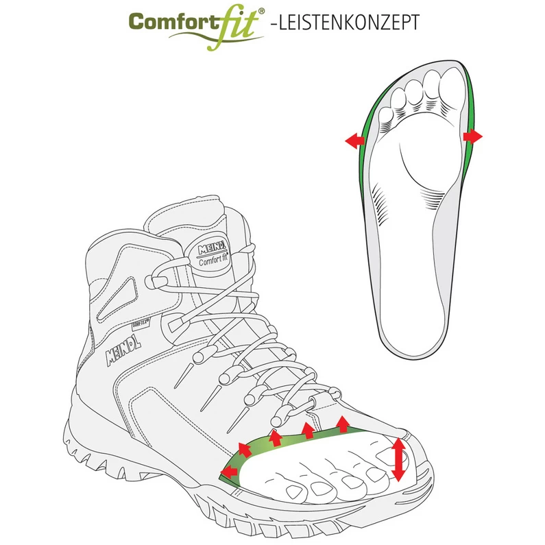 Meindl Heren Lugano Schoenen 4 Meindl Heren Lugano Schoenen - Afbeelding 4