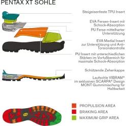Scarpa Heren Triolet GTX Schoenen -Perfecte Schoen iview 3002832 001 pic6