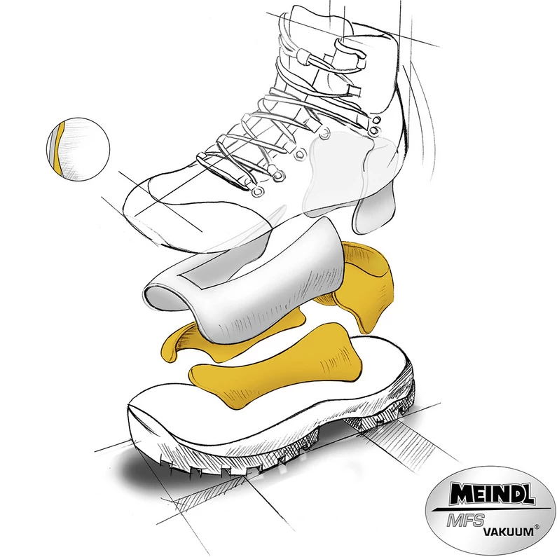 Meindl Heren Vakuum Top GTX Schoenen 6 Meindl Heren Vakuum Top GTX Schoenen - Afbeelding 6