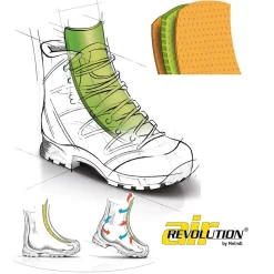 Meindl Dames Air Revolution 4.1 GTX Schoenen -Perfecte Schoen iview 3006343 001 pic6