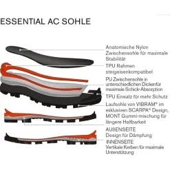 Scarpa Heren Mont Blanc GTX Schoenen -Perfecte Schoen iview 3006955 001 pic5