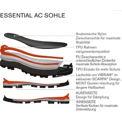 Scarpa Heren Mont Blanc Pro GTX Schoenen -Perfecte Schoen iview 3006956 001 pic6