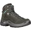 Lowa Dames Renegade GTX Mid Wide Schoenen