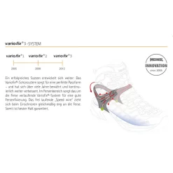 Meindl Heren Litepeak PRO GTX Schoenen -Perfecte Schoen iview 3007673 001 pic7