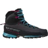 La Sportiva Dames TXS GTX Schoenen