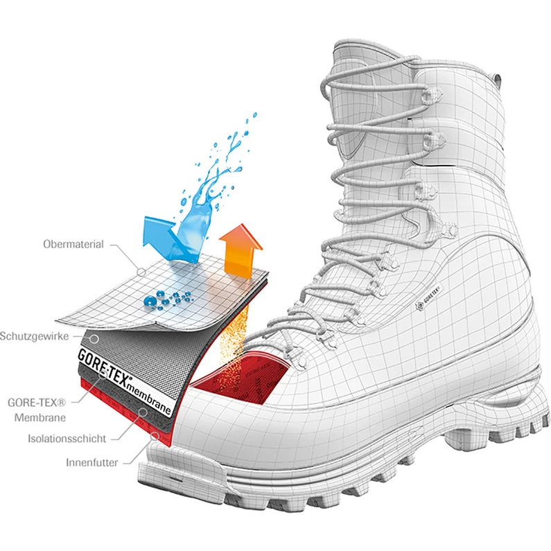 Zamberlan Dames Brenva GTX RR Schoenen 4 Zamberlan Dames Brenva GTX RR Schoenen - Afbeelding 4