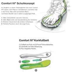 Meindl Dames Quebec Mid GTX Schoenen 7 Meindl Dames Quebec Mid GTX Schoenen -Perfecte Schoen iview 3010410 001 pic7