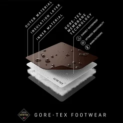 SALEWA Heren Ortles Ascent Mid GTX Schoenen 7 SALEWA Heren Ortles Ascent Mid GTX Schoenen -Perfecte Schoen iview 3010995 001 pic11