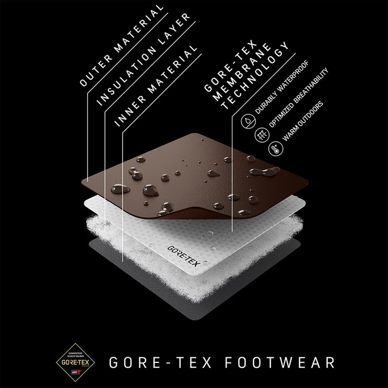 SALEWA Heren Ortles Ascent Mid GTX Schoenen 4 SALEWA Heren Ortles Ascent Mid GTX Schoenen - Afbeelding 4